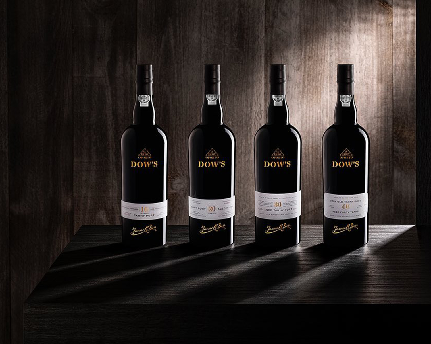 Product Photo Retouching Services